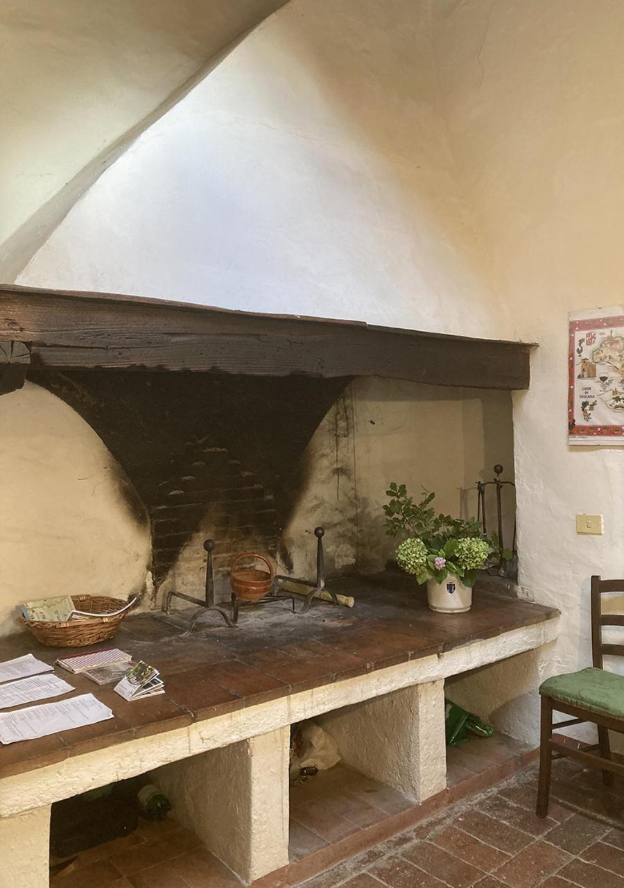 Casa La Quercia Villa Panzano in Chianti ภายนอก รูปภาพ